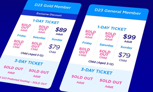 #D23Expo: SOLD OUT ALERT! Only 1-day Sunday tickets remain for Disney’s ultimate fan event!