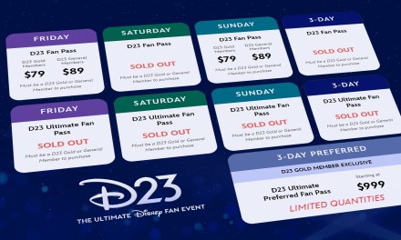 SOLD OUT ALERT! D23 2024 sells out of nearly all ticket levels ahead of official first day of sales