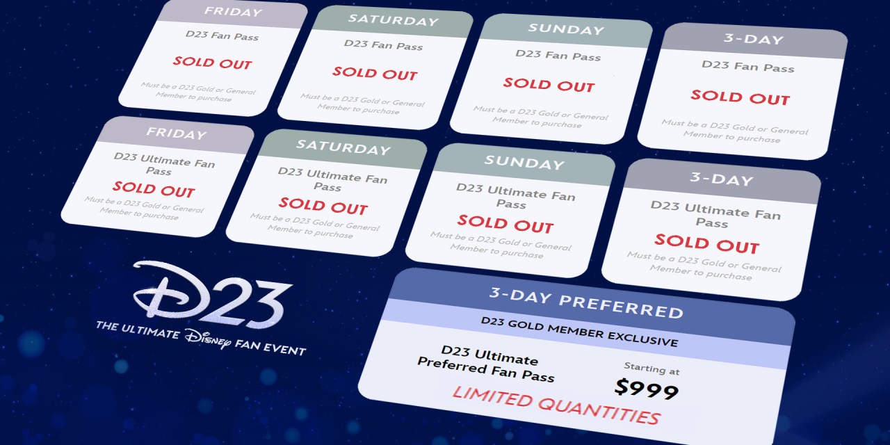 Only $2,000+ seats remain for D23 2024 event after first official day of sales
