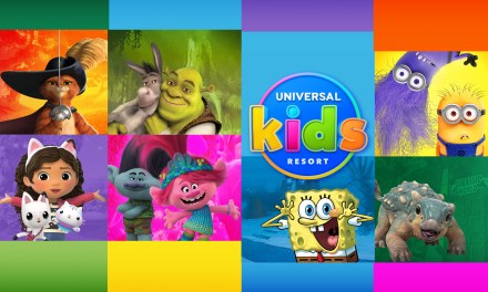 DETAILS: Six immersive lands to be included at Universal Kids Resort