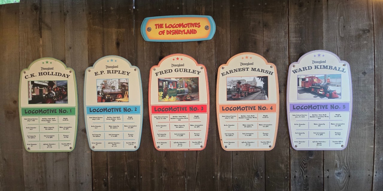 Disneyland Railroad history display debuts at Toontown Station